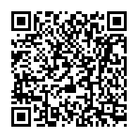 Kod QR strony darowizny	dla Jakub Łyczak