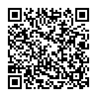 Kod QR strony darowizny	dla Jeremiasz Wojtyła