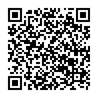 Kod QR strony darowizny	dla Julian Kowalczyk