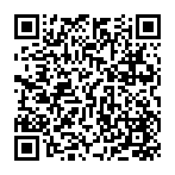 Kod QR strony darowizny	dla Kacper Botwina