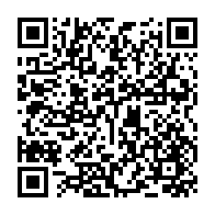 Kod QR strony darowizny	dla Kacper Bryks