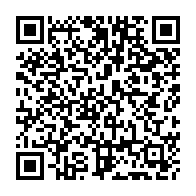 Kod QR strony darowizny	dla Kacper Czarnocki