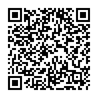 Kod QR strony darowizny	dla Kacper Pryga