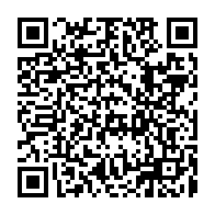 Kod QR strony darowizny	dla Kacper Stępniak