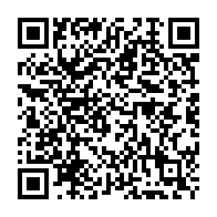 Kod QR strony darowizny	dla Kamil Gut