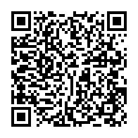 Kod QR strony darowizny	dla Kamil Pawlak