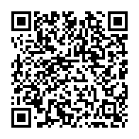 Kod QR strony darowizny	dla Karol Olszewski