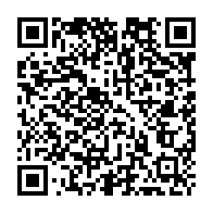 Kod QR strony darowizny	dla Karolina Dańda