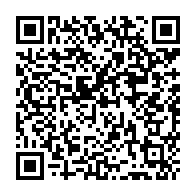 Kod QR strony darowizny	dla Kordian Feluś