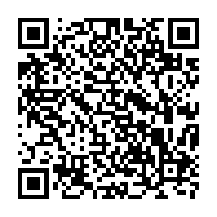 Kod QR strony darowizny	dla Kornelia Cybulska