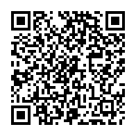 Kod QR strony darowizny	dla Krzysztof Berdys