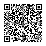 Kod QR strony darowizny	dla Kuba Barszczewicz