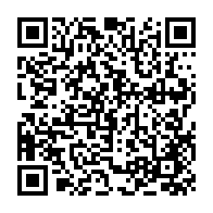 Kod QR strony darowizny	dla Kuba Białek