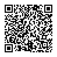 Kod QR strony darowizny	dla Kuba Hilse