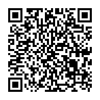 Kod QR strony darowizny	dla Laura Skalska