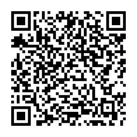 Kod QR strony darowizny	dla Lena Cerajewska