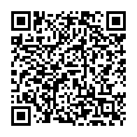 Kod QR strony darowizny	dla Lena Kopeć