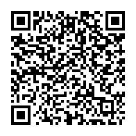 Kod QR strony darowizny	dla Lena Krakowiak