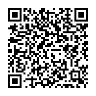 Kod QR strony darowizny	dla Lena Nowak