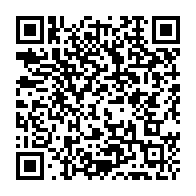 Kod QR strony darowizny	dla Lena Szczęk