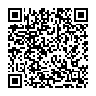 Kod QR strony darowizny	dla Lena Wodejko