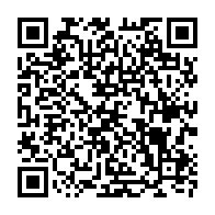 Kod QR strony darowizny	dla Łukasz Budych