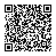 Kod QR strony darowizny	dla Maciej Szlendak