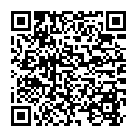 Kod QR strony darowizny	dla Maciej Wieliczko