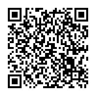 Kod QR strony darowizny	dla Maja Nawolska