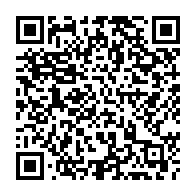 Kod QR strony darowizny	dla Maja Rutkowska