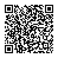 Kod QR strony darowizny	dla Małgorzata Chudy