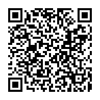 Kod QR strony darowizny	dla Marcel Wróbel