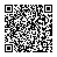 Kod QR strony darowizny	dla Maria Warchoł