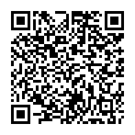 Kod QR strony darowizny	dla Martyna Walkowicz