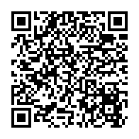 Kod QR strony darowizny	dla Maryla Zygmunt