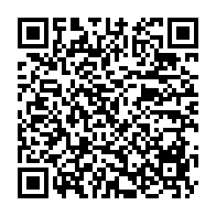 Kod QR strony darowizny	dla Mateusz Lewicki