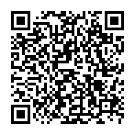 Kod QR strony darowizny	dla Matylda Momot