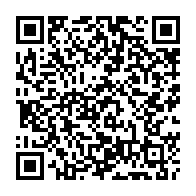 Kod QR strony darowizny	dla Melania Golowska