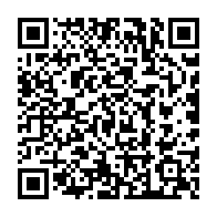 Kod QR strony darowizny	dla Michalina Baranek