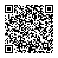 Kod QR strony darowizny	dla Milena Grzybek