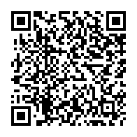 Kod QR strony darowizny	dla Milena Szklarek