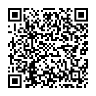 Kod QR strony darowizny	dla Miłosz Białowąs