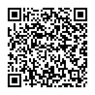 Kod QR strony darowizny	dla Miłosz Borysz