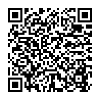 Kod QR strony darowizny	dla Monika Skoracka