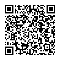 Kod QR strony darowizny	dla Nadia Gargasz