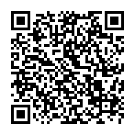 Kod QR strony darowizny	dla Nikodem Bicki