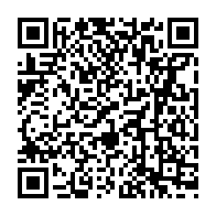 Kod QR strony darowizny	dla Nikodem Gola