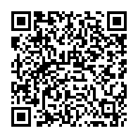 Kod QR strony darowizny	dla Nikodem Wymysło