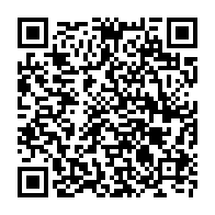 Kod QR strony darowizny	dla Nikola Bielecka