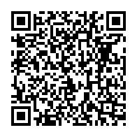 Kod QR strony darowizny	dla Nikola Kowalczyk